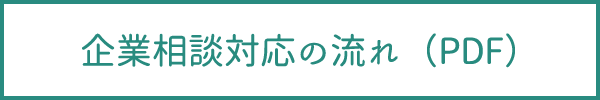 企業相談対応の流れ