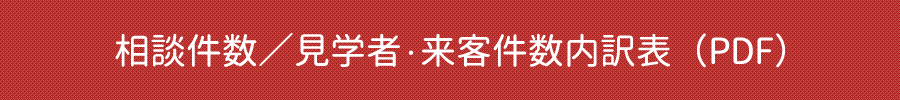 相談件数／見学者・来客件数内訳表（PDF）